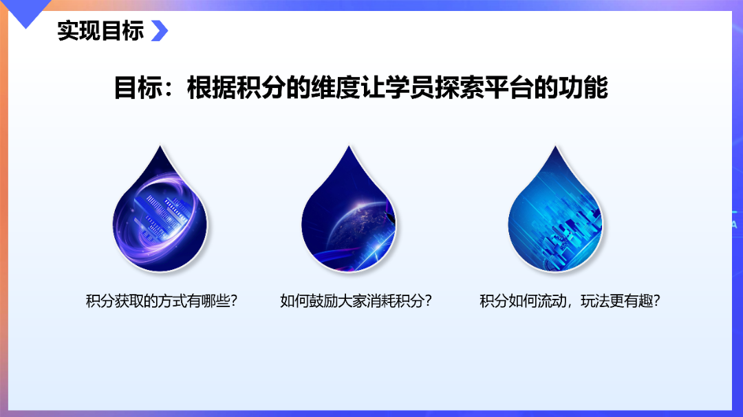 【本部】国通星驿促活-积分启动局（黄晏）V1.0_06.png